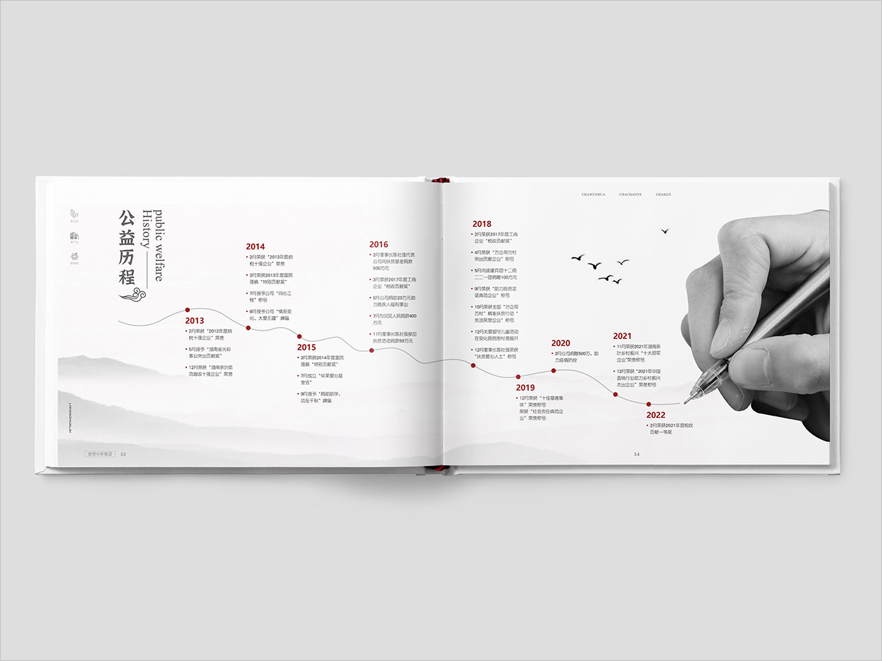 理想華萊科技集團(tuán)公司畫冊設(shè)計之公益歷程頁面設(shè)計 理想華萊科技集團(tuán)公司畫冊設(shè)計之公益歷程頁面設(shè)計